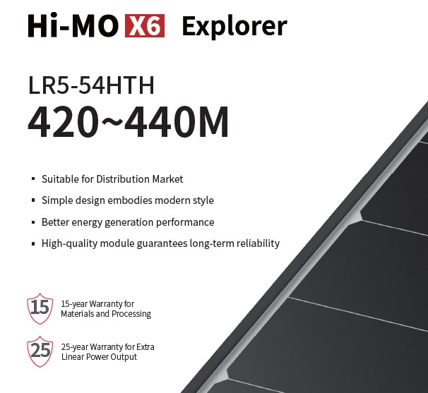 Panou solar Longi LR5-54HTH-435M 435W