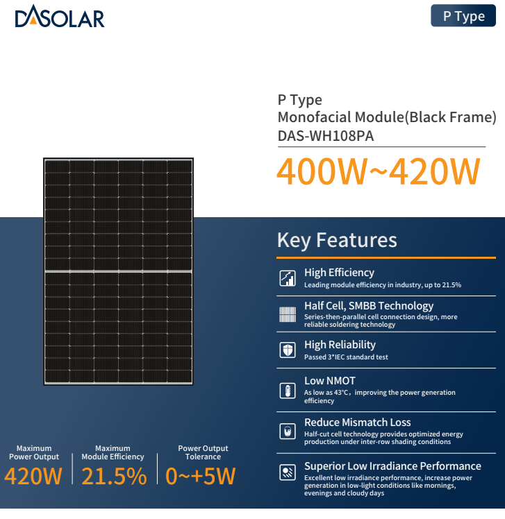 DAS napelem 420W WH108PA monofacial, P-type (fekete 30mm keret)