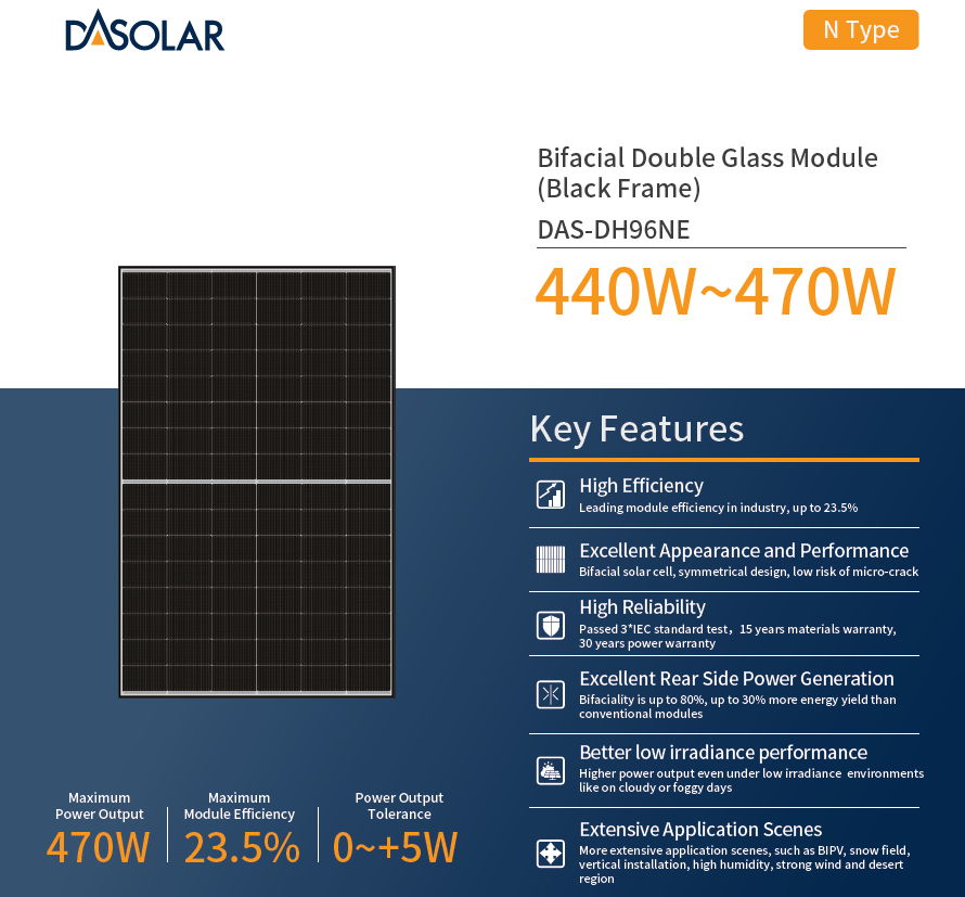 DAS napelem 445W DH96NE bifacial, N-type (fekete 30mm keret)