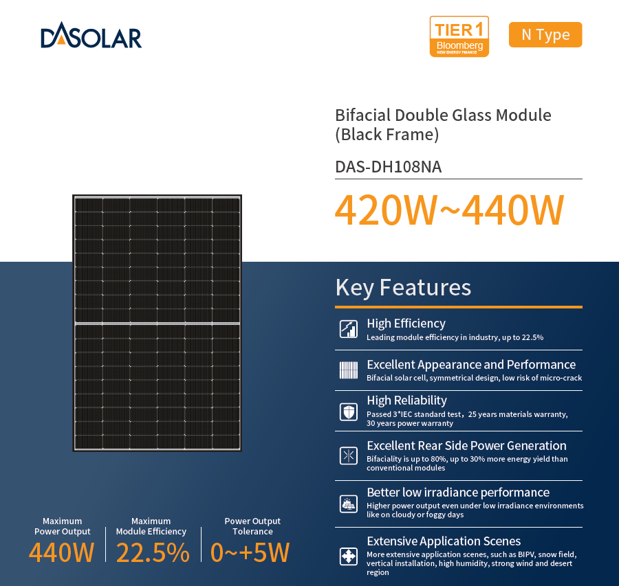 DAS napelem 440W DH108NA bifacial, N-type (fekete 30mm keret)