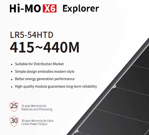 [LR554HTD430M] Panou solar Longi LR5-54HTD-430M 430W