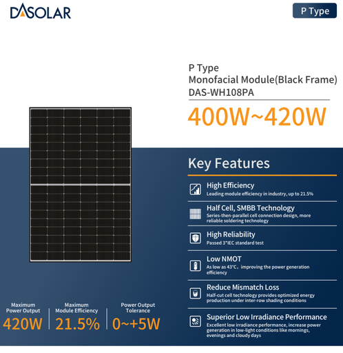 [DASWH108PA420] Panou solar DAS 420W WH108PA